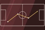 Editorial illustration of a pitch diagram with tactical arrows.