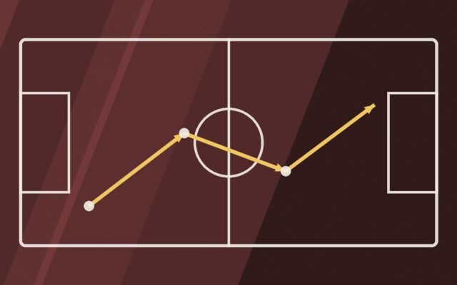 Editorial illustration of a pitch diagram with tactical arrows.